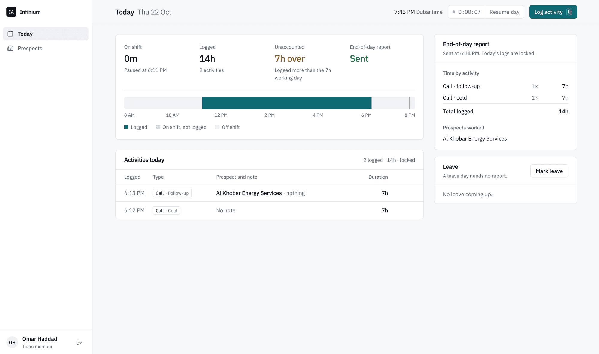Infinium Team Tracker, the Today screen
